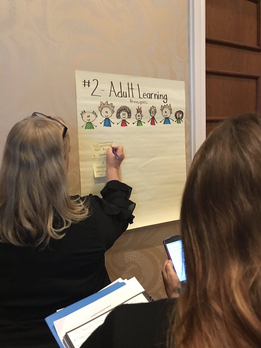 litcoachcorner's tweet photo. Unconferencing around the Essential Coaching Practices @nellkduke @stephbiko23 @insearchofbees @yram1499 @HCPSRead https://t.co/9M1ulEs5kH