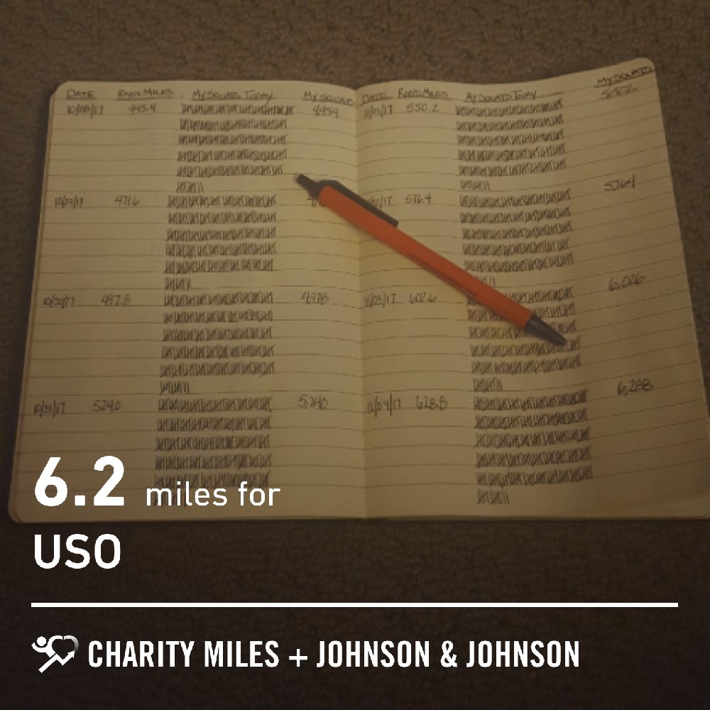 NateLaverty's tweet photo. 6.16 @CharityMiles 4 @the_USO
262 Squats 4 @RobJonesJourney
24👇7👉 #MonthOfMarathons #GetAfterIt #OKConSun #MemphisOnMon #NashonTue
#ATLonWed https://t.co/zBah3E3Yi0