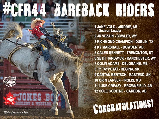 Celebrating the #CFR44 Bareback Riding qualifiers - among them - Season Leader &amp; Defending Champion <a href="/JakeVold/">JakeVold</a>!