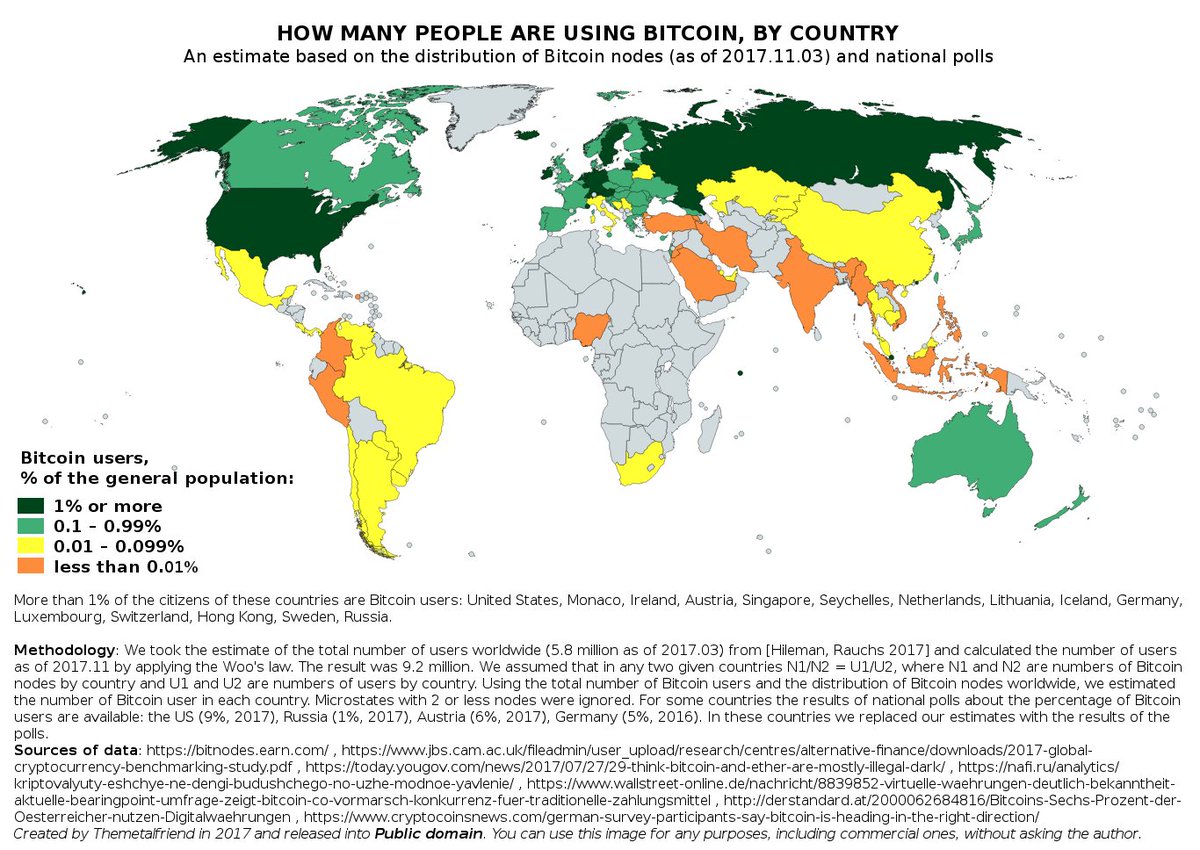 bitcoin ownership distribution by country