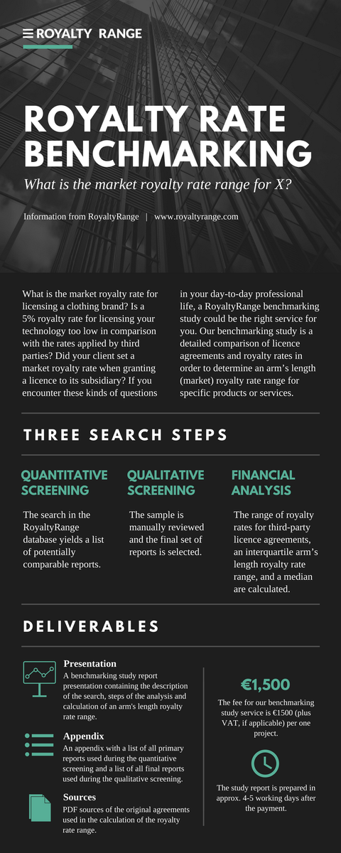 RoyaltyRange's tweet photo. What is the benchmarking study from #RoyaltyRange? https://t.co/y4jJTKyTZB #tax #royaltyrate #OECD #BEPS #da... https://t.co/AeFzgvZOZS