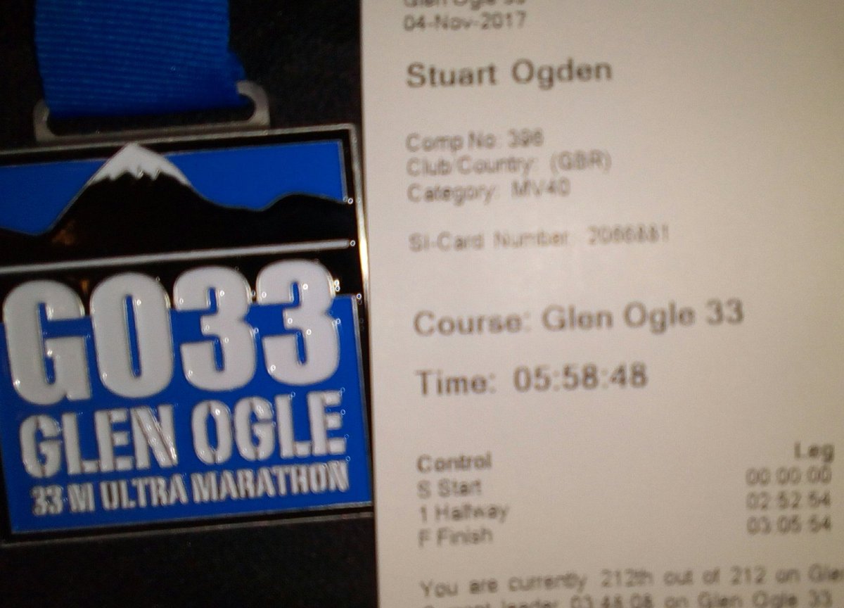stuartogden89's tweet photo. So pleased to have overcome cramp & finish inside my 'A' goal of 6hrs #GO33 #ultramarathon #runtagit #pb #forwardrelentlessmotion https://t.co/sqIhObYcgZ
