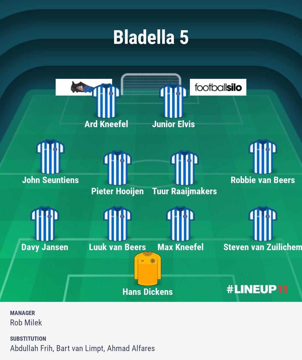 bladella5's tweet photo. Met de opstelling van vandaag! https://t.co/EyFYtdrjBP