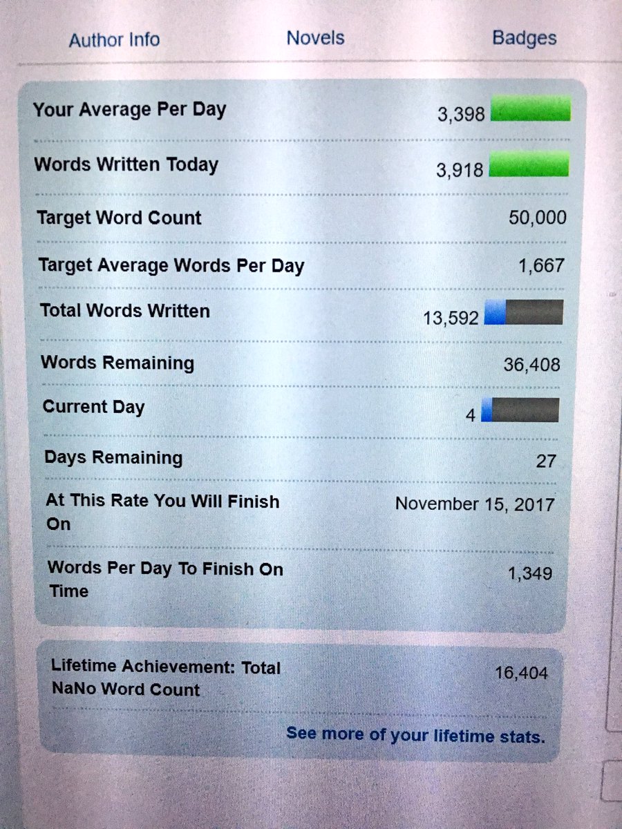 MamaKittea's tweet photo. What’s up 13,592 word count in 4 days that I’ve never done before. #nano #nanowrimo #writing #words #50000in30days https://t.co/mkWVFHGSXd