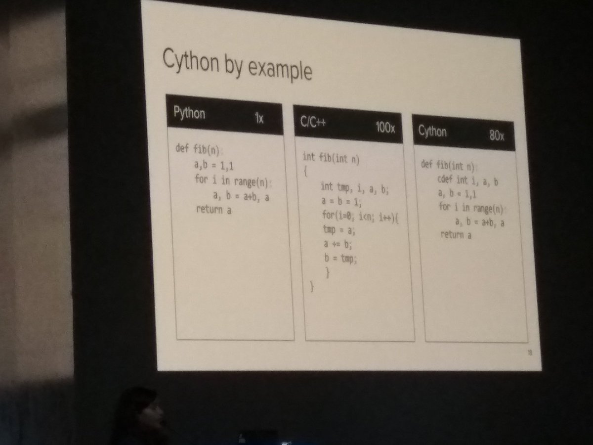 umeshnrao's tweet image. How cython can help in improving performance !  By @simmimourya   @pyconindia  #pyconindia2017