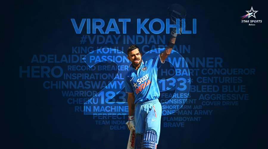 Happy birthday virat Kohli.. ... 