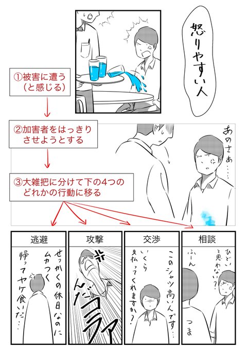 マンガ一覧 リツイート順 4ページ ツイコミ 仮 マンガ一覧 リツイート順 4ページ ツイコミ 仮