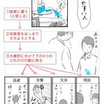 当てはまる部分がある？怒りやすい人と怒りにくい人の特徴がこれ!