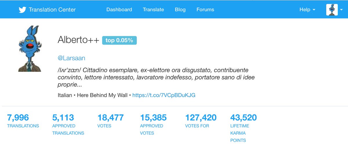 AlbertoPlusPlus's tweet photo. Il #ttc_it chiuderà a fine mese. Questo il bilancio del mio contributo a Twitter https://t.co/fSIMX7bOMp