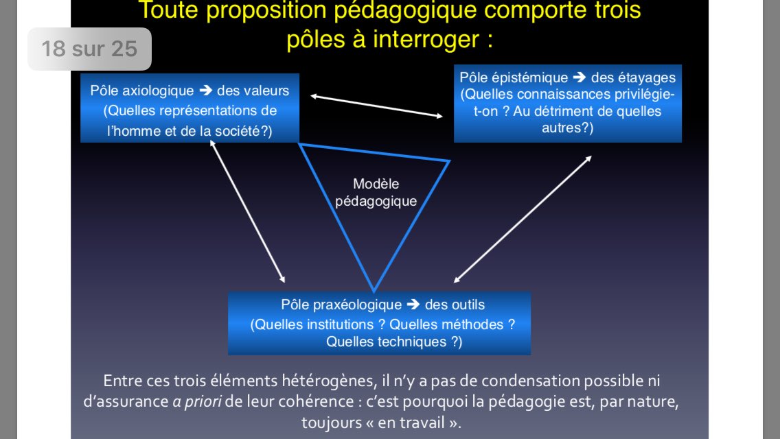 Comment bâtir de meilleures séquences : le schéma de Meirieu DN2jfd4WAAAtRK0