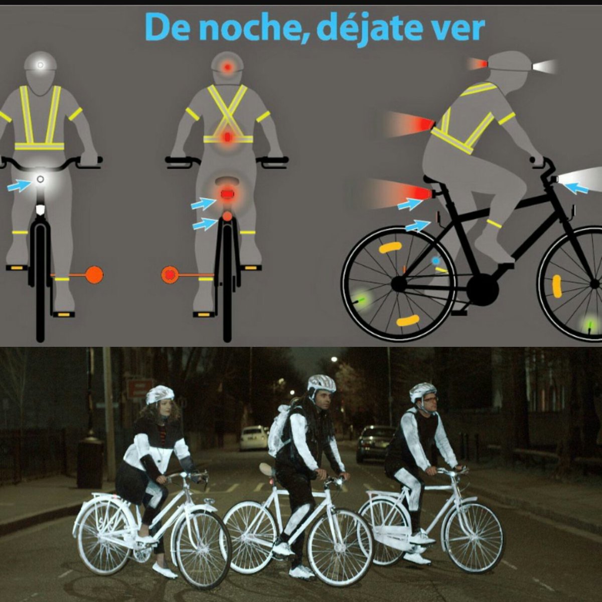 Si no t ven,no pueden esquivarte 🚴 🚵🚨
La visibilidad ciclista es VITAL. 
Usa prendas reflectantes en carretera y ciudad
#EducacionVial