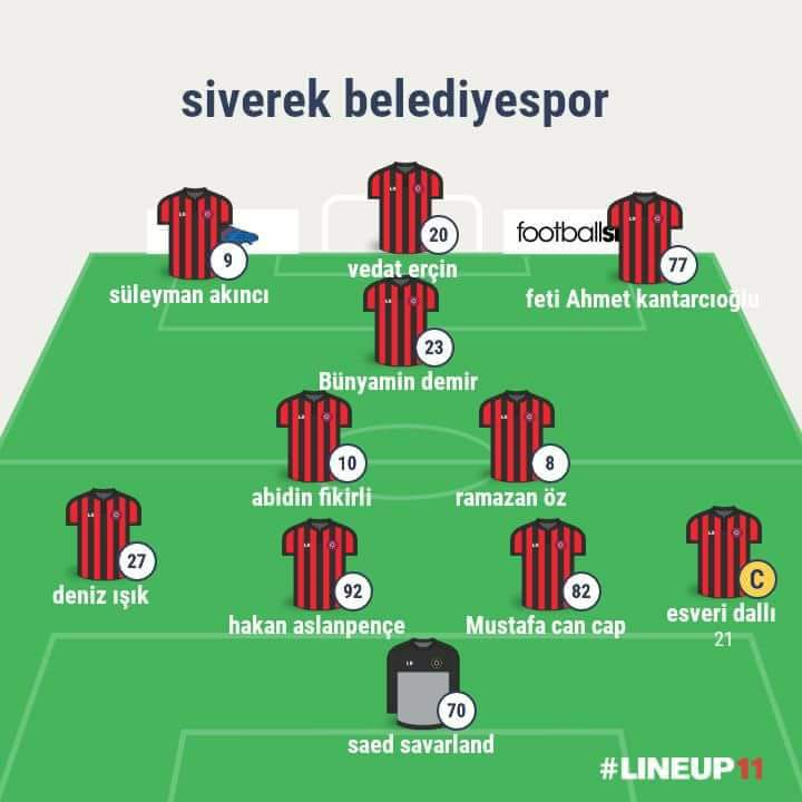 SiverekSpor's tweet photo. ilk 11'miz   @siverekbldspor  @MehmetBaylan @durutv1 @adiyaman1954sk @Sanliurfaspor @TFF_Org @TFFAltLigler @TD1Lig https://t.co/fxhtQQjP3g