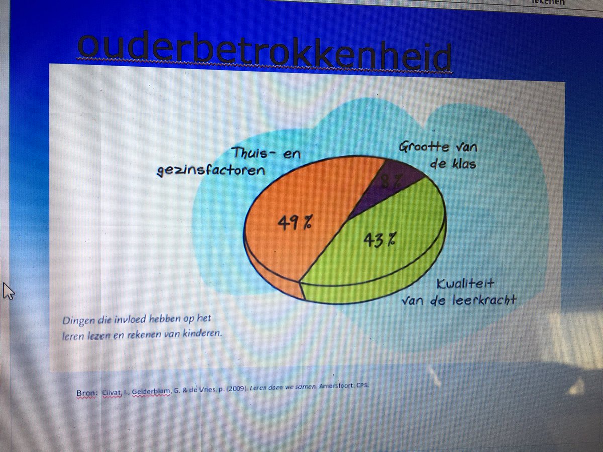 Ouderavond thuis lezen voorbereiden. Geef ik morgenavond samen met medewerker <a href="/BiebEemland/">Bibliotheek Eemland</a>. Omdat(leren) lezen zo belangrijk is, ook thuis!