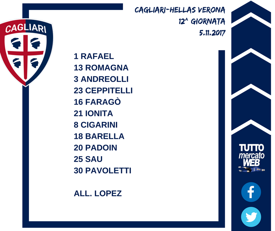 TuttoMercatoWeb's tweet photo. #CagliariHellas: 1 x 2?
#tmw https://t.co/cw2oThKVeu