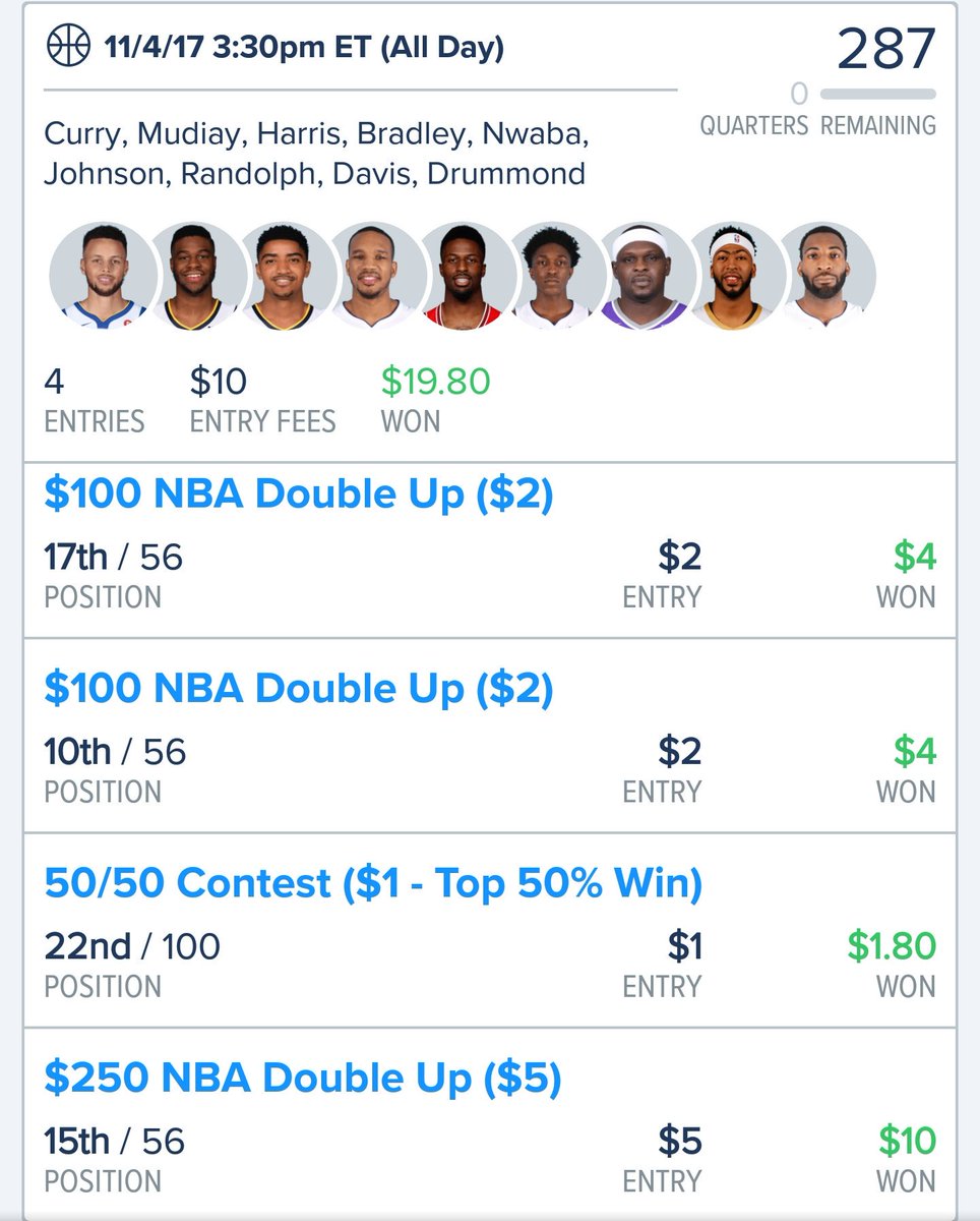 tke240's tweet photo. How about these scores from @toptenfanduel last night! This guy is good, folks! #feverfanatics #DFS https://t.co/IbQSatwbcu