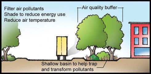 MehakayubKhan1's tweet photo. #SaveUsfromSmog https://t.co/Ccf68XIA2R