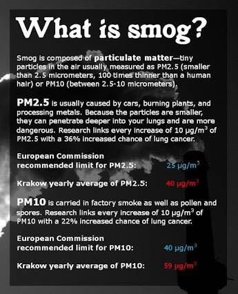 HamzArif_09's tweet photo. #SaveUsFromSmog https://t.co/Kj5bYlIwfx
