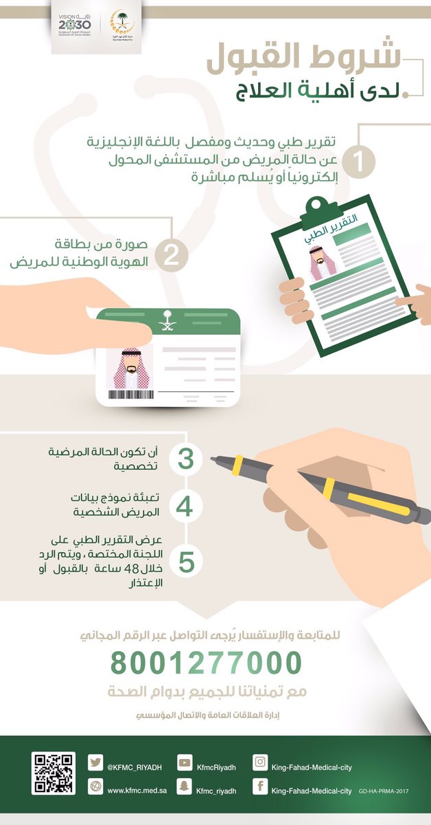 مدينة الملك فهد الطبية A Twitter إعلان برنامج دبلوم تقنية القلب Https T Co Btbzwisces مدينة الملك فهد الطبية