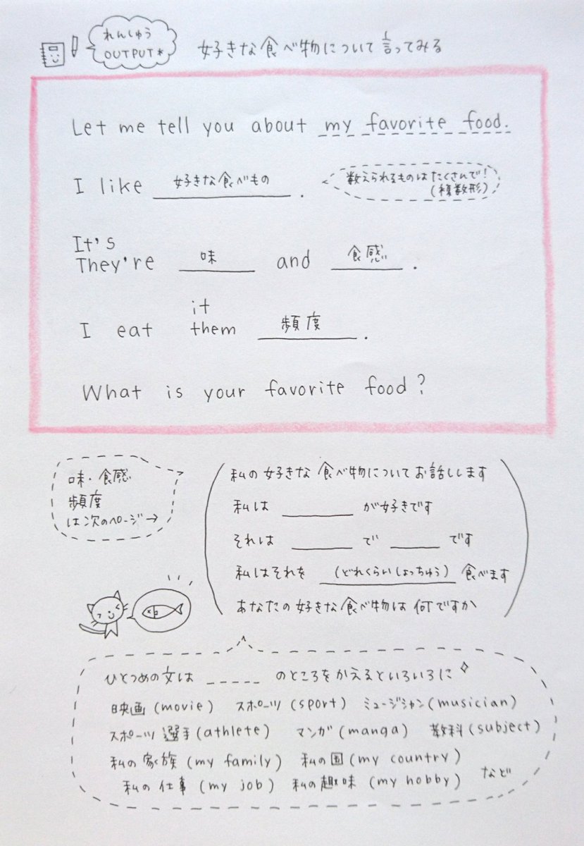 ゆうこ でわかる英文法 実践編 好きな食べ物について言ってみる です 食欲の秋なので 楽しんでいただけたらうれしいです