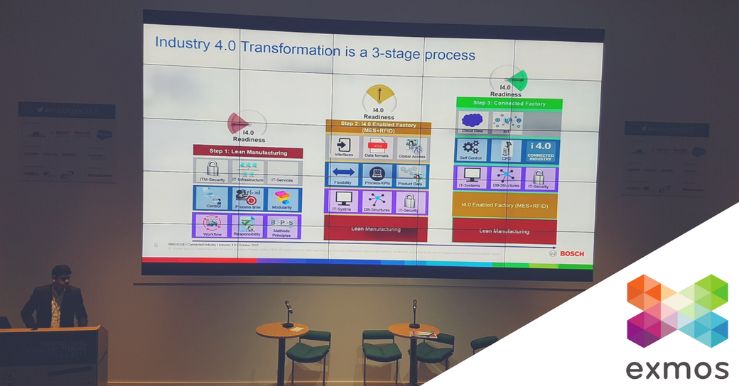 exmos's tweet photo. "Combine #DataScientist skills w. base core engineers who understand the product and you can perform miracles" @LokeshPayik #mtcdigital2017 https://t.co/0Pt8geUe5S