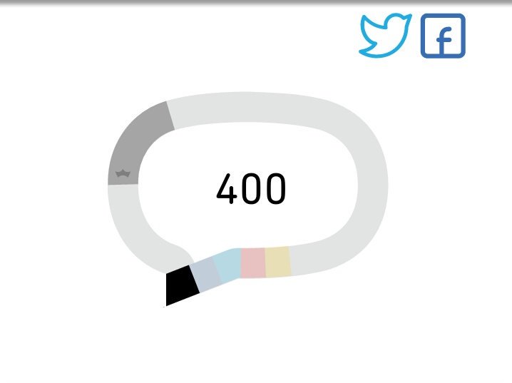 Preciso de ajuda com os pontos, me ajudem aí please 👌🙏 
#BetaQuerLab #DomingoDetremuraSDV #DomingoComTsunamiSDV #parceirosbeta #rt