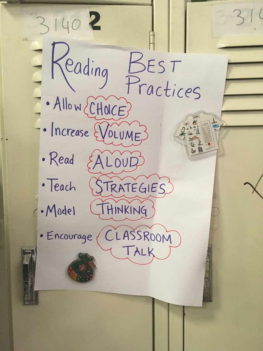 The anchor chart behind my desk... because teachers need reminders, too. #disruptingthinking