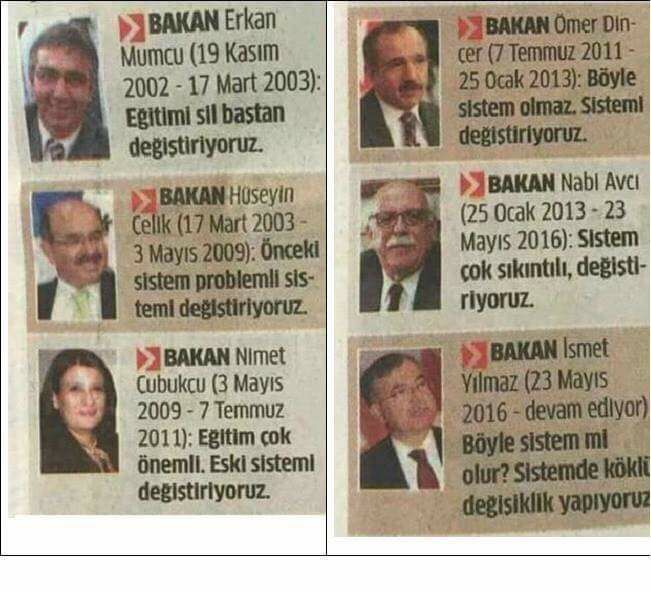 FotoHaber - Bir sonraki Milli Eğitim Bakanı'nın "böyle sistem olmaz" diyerek kaldıracağı yeni sistem devreye alındı zaytung.com/fotohaberdetay…