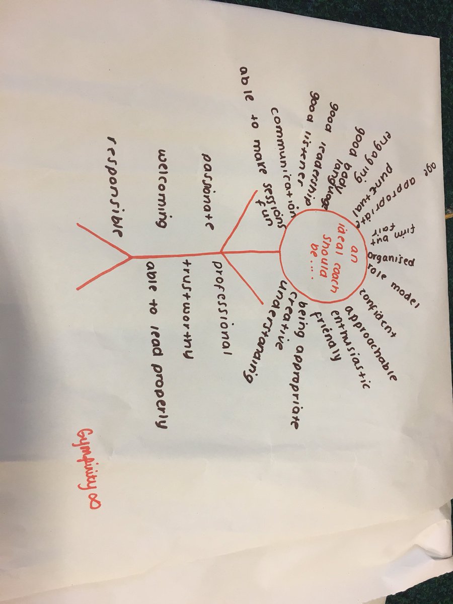 curly_maz's tweet photo. 14 fabulous Sports Leaders half way through the day......#communities #whatmakesagoodcoach #sportsleaders https://t.co/28TqO8M9oy