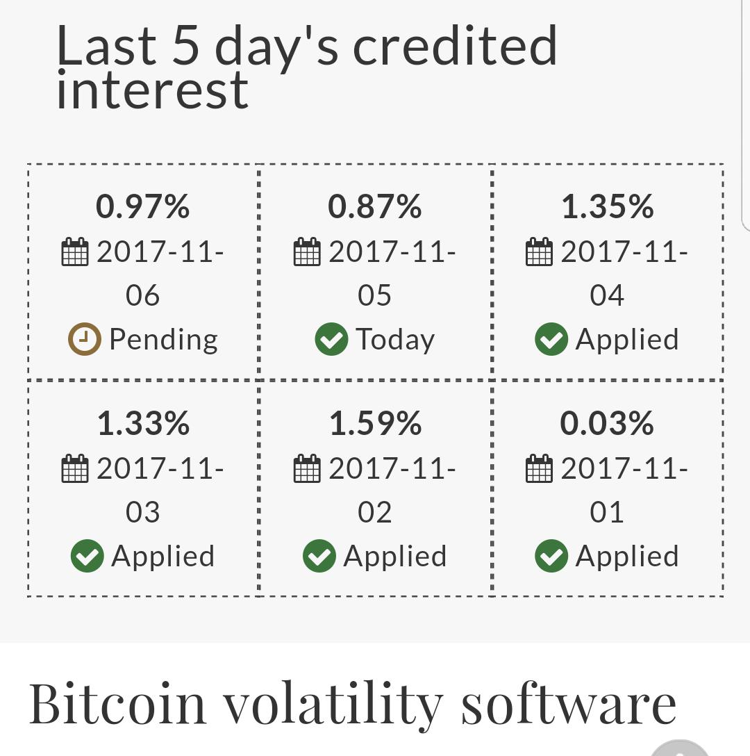 bitconnectbase's tweet image. de prijs is wederom weer flink aan het stijgen!