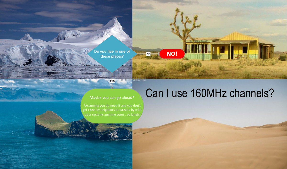 fsakkal's tweet photo. My simple guide to (not) using 160MHz Channels #WLAN #WiFi #160MHz Spread the Awareness! https://t.co/OyyX5CQfxy