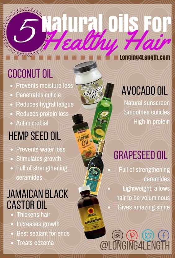 #NaturalHair  #HealthyHair  #NaturalOils  
Credit: longing4length.com