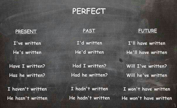 Study_spm's tweet photo. Tense Notes
#English
#Study2_0
#Spm2017 https://t.co/OyjQts34HT