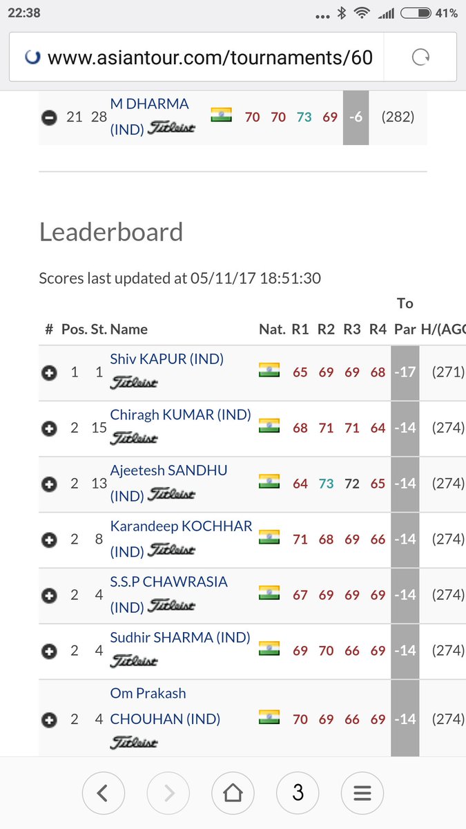 GurkiShergill's tweet photo. #greatday for 🇮🇳 🏌 #Avantha group #Takesolutions https://t.co/w6PVtqmEP7