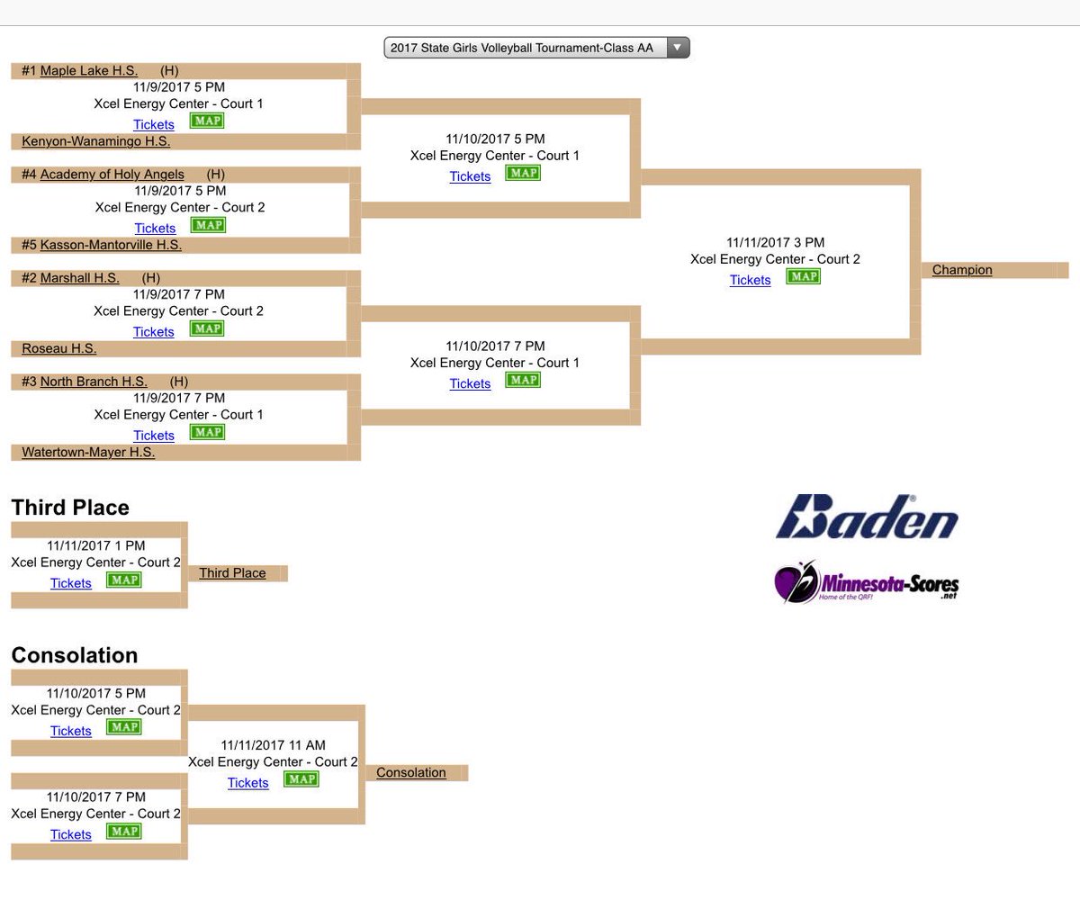 RoseauRam's tweet photo. Brackets are out! Ram VB team’s opening match v Marshall at 7 pm this Thursday https://t.co/phGEvbdVLv