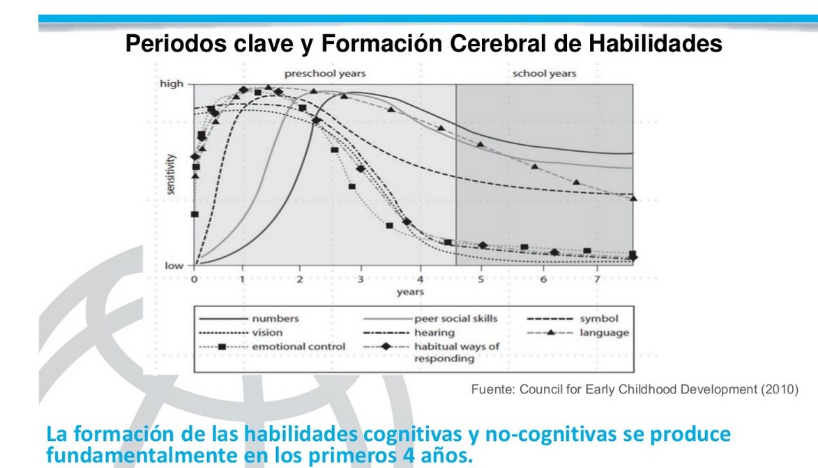 Educación Innovación tweet media