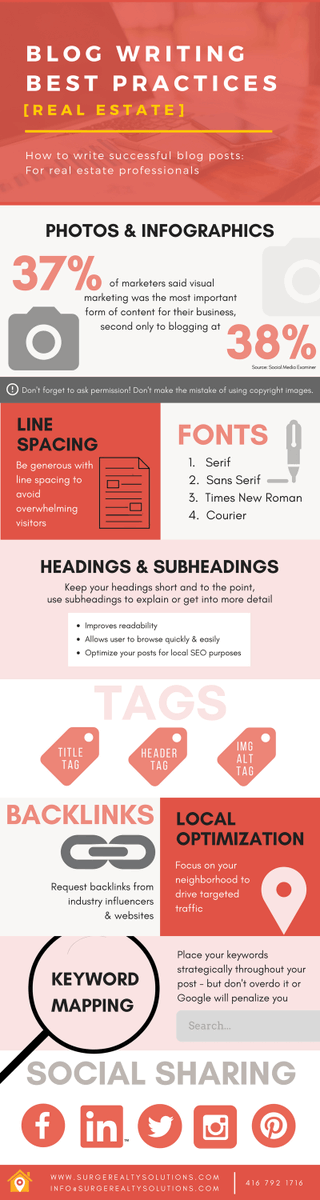 surge_realty's tweet photo. Real estate blog writing best practices https://t.co/M2WdXKEMPY Generate more leads from your blog #realestate #realestateblog #SEO https://t.co/UuumYQw09t