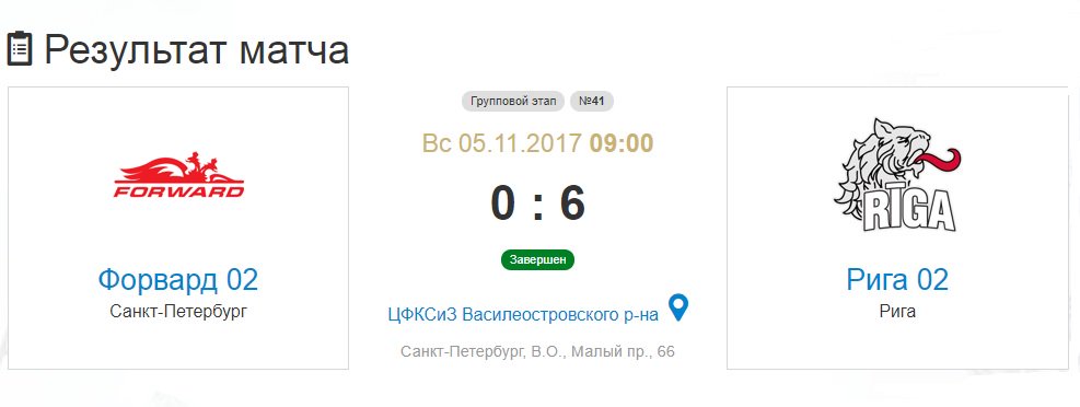 hsrigahockey's tweet photo. #HSRiga2002 ar pārliecinošu uzvaru noslēdza Pēterburgas čempionāta trešo izbraukumu, ar 6:0 (0:0, 2:0, 4:0) uzveicot "Forvard" komandu. https://t.co/tW0BJWqTm3
