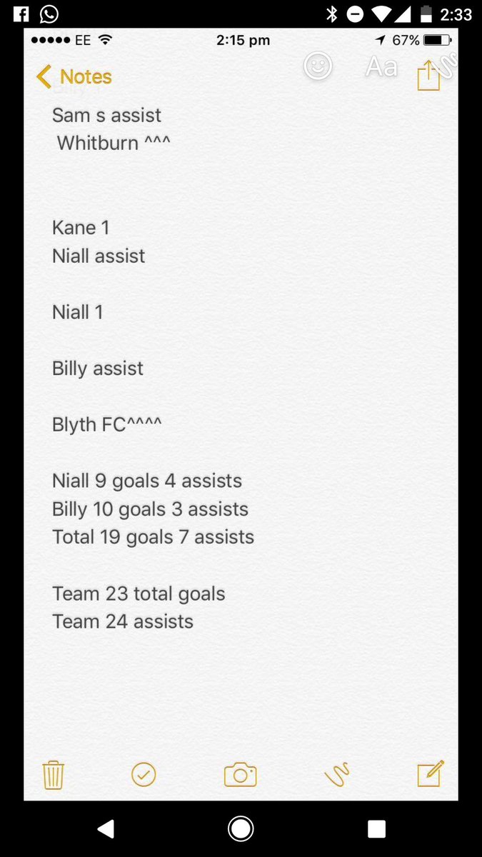 pulman27's tweet photo. Younger and Pulman the greatest partnership since Yorke and Cole. @niiiall92 Still can't buy a win!!! 😭⚽ #CUFC #19Goals #7Assists https://t.co/T492WqLBOS