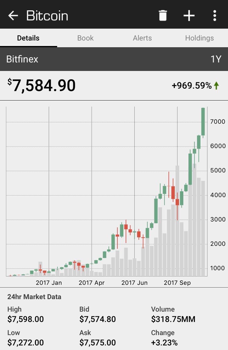 cryptodrivers tweet picture