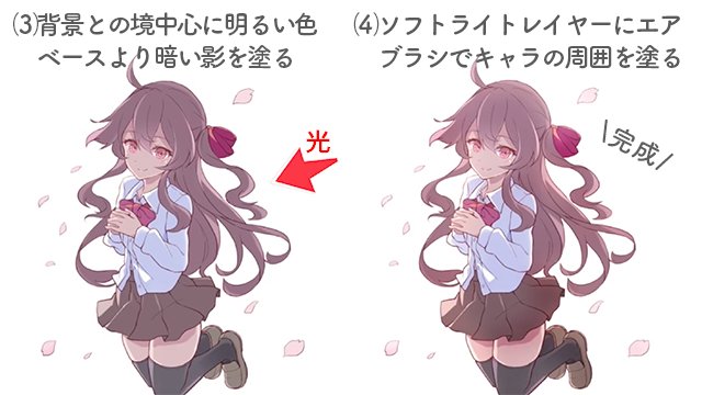 お絵かき講座パルミー 定期添削受付中 逆光イラストのメイキングとポイント 光源が後ろにある時の陰影の描く時は まず暗い色を塗ってから明るい色を塗っていくんです٩ ˊᗜˋ و T Co Dtsrul4c7p