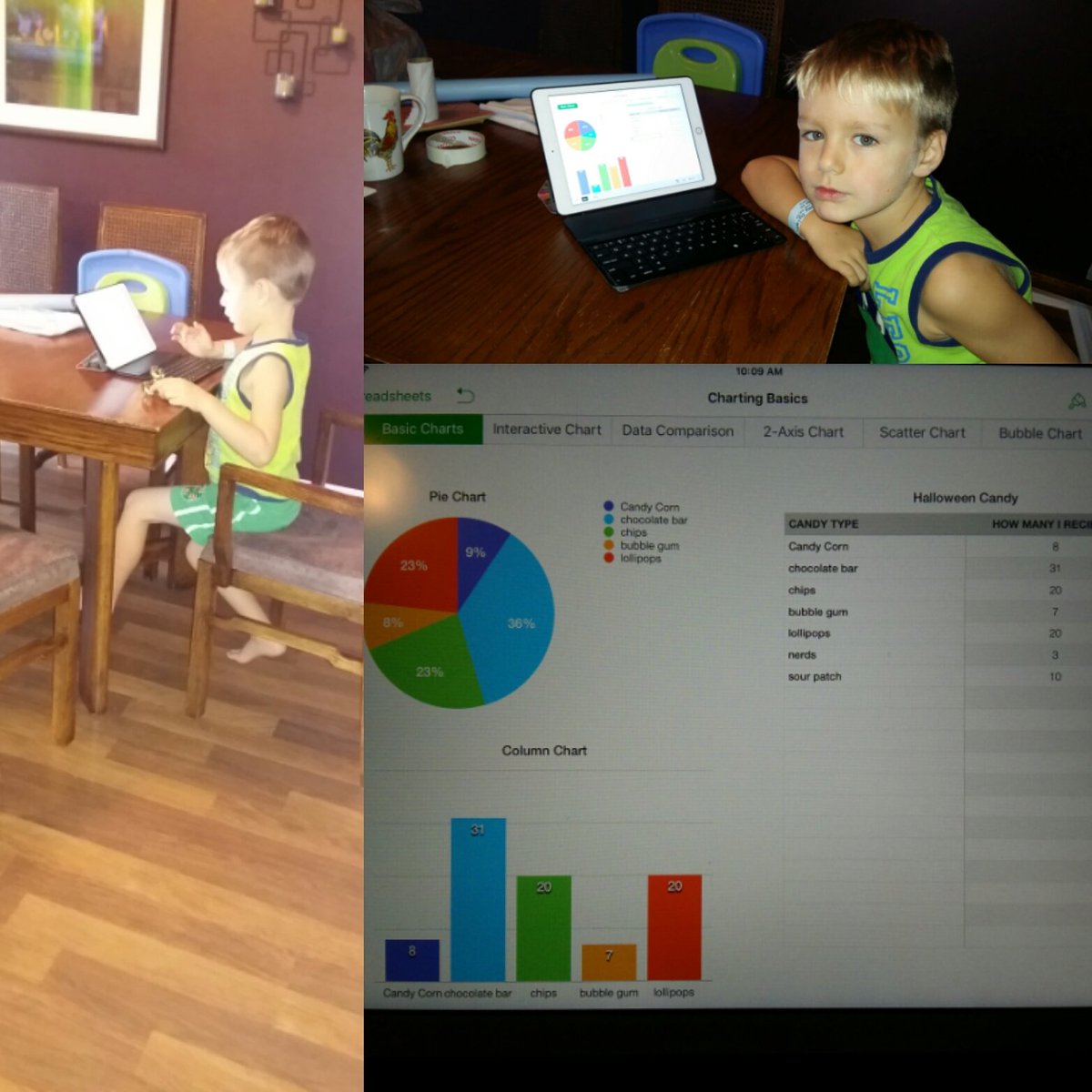 Just a little halloween candy pie chart.

#anotherdayintheoffice 
#nerdlife 
#studentled