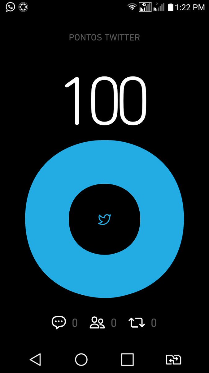 Aqui já Lacrei !!!! Só que Beta não Para Bora ajudar o Amigo...
#BetaAjudaBeta
#BetaTamuJuntoeMisturados