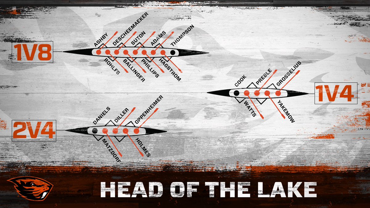 BeaverWRowing's tweet photo. Here are today's boat lineups for the Head of the Lake Regatta! 

#GoBeavs #RowBeavs #DamFast https://t.co/6yEJRNxmWm