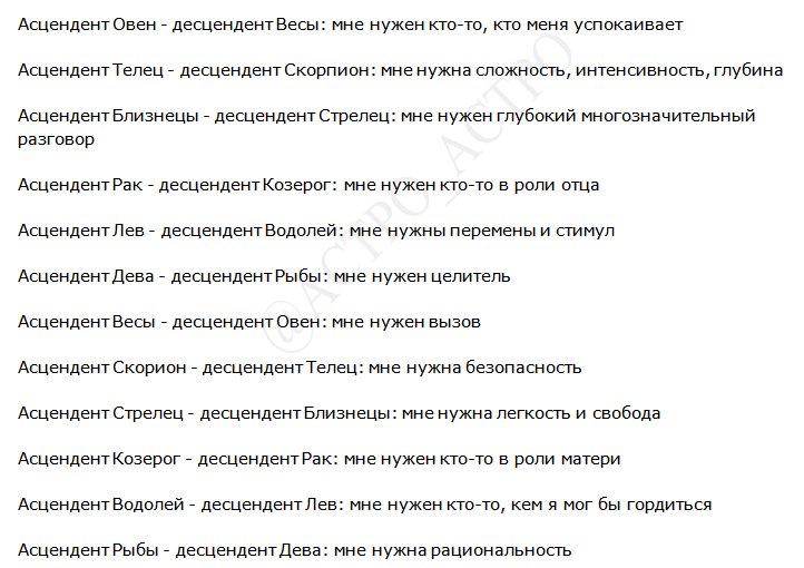 Картинки АСЦЕЕ АСЦЕНДЕНТ