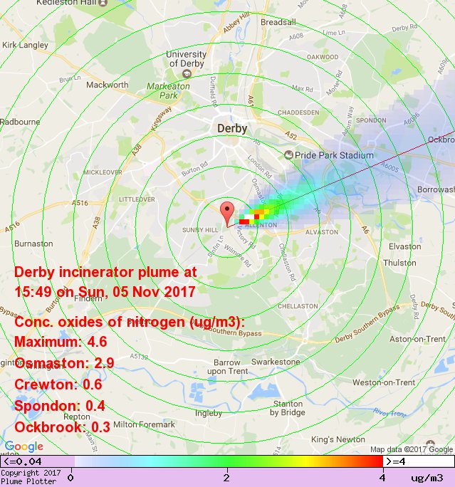 plumeplotter's tweet photo. Latest Derby incinerator plume plot, 15:49 05/11/17 #Osmaston #Crewton #Spondon https://t.co/KmjtC2V826 https://t.co/jzDE9BVZpq