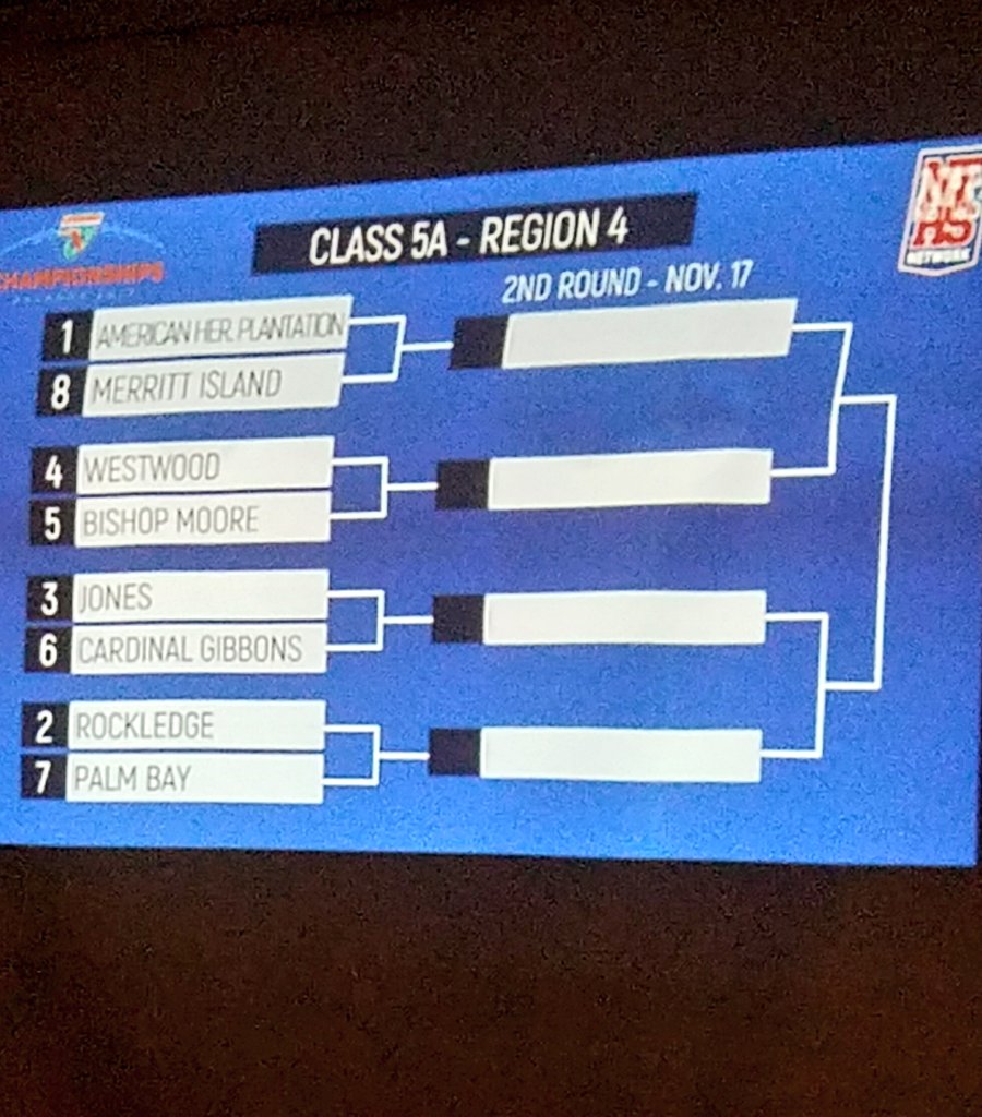 raefsu23's tweet image. Congrats to Merritt Island, Rockledge, and Palm Bay on making the 5A Playoffs!!! #321Recruits #Flhsfb #StateRun