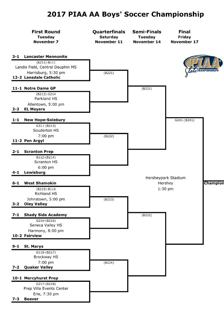 Beaver Dam (@beaverdamupdate) on Twitter photo 