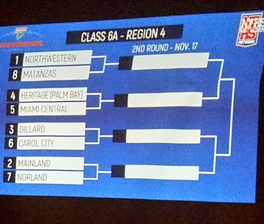 raefsu23's tweet image. Congrats to Heritage (Palm Bay) on making the 6A Playoffs. #321Recruits #Flhsfb #StateRun