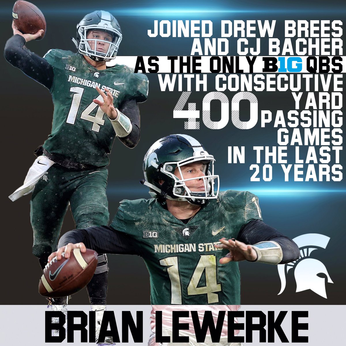 MichiganStOnBTN's tweet photo. Have a game or two, @brianlewerke14! 😎 https://t.co/Ai2RvBAXMh