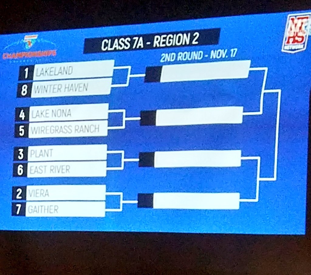 raefsu23's tweet image. Congrats to Viera on making the 7A Playoffs. #321Recruits #Flhsfb #StateRun